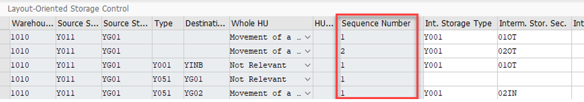 SAP EWM MFS Layout-oriented storage control_06